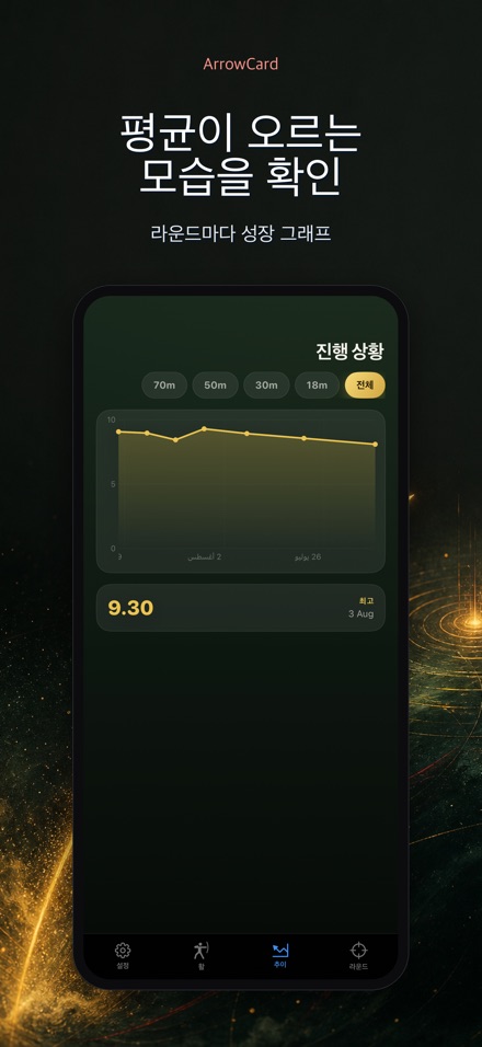 ArrowCard: 양궁 스코어 4
