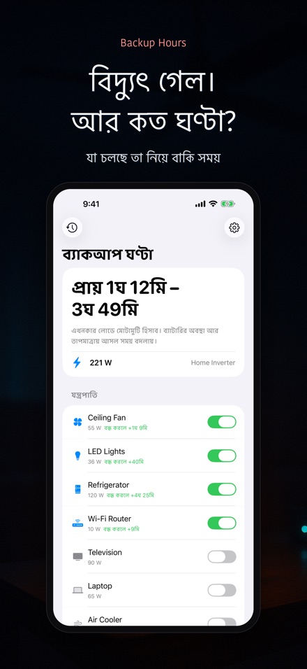 ব্যাকআপ আওয়ার্স: IPS সময়