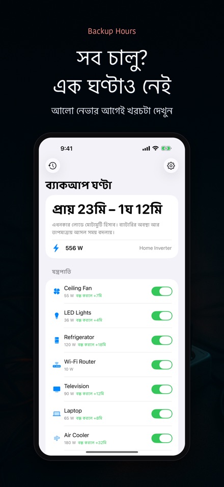 ব্যাকআপ আওয়ার্স: IPS সময় 3