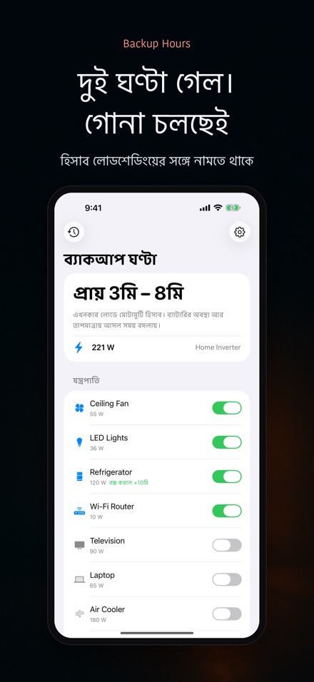 ব্যাকআপ আওয়ার্স: IPS সময় 5