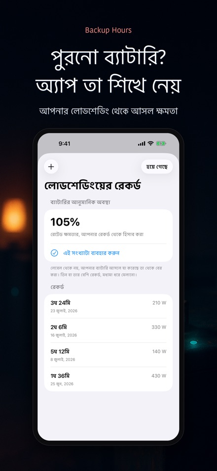 ব্যাকআপ আওয়ার্স: IPS সময় 9