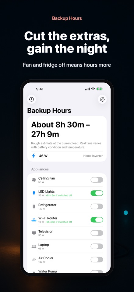 Backup Hours: Outage Time 2