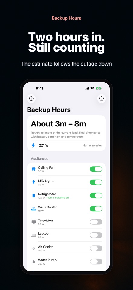 Backup Hours: Outage Time 5