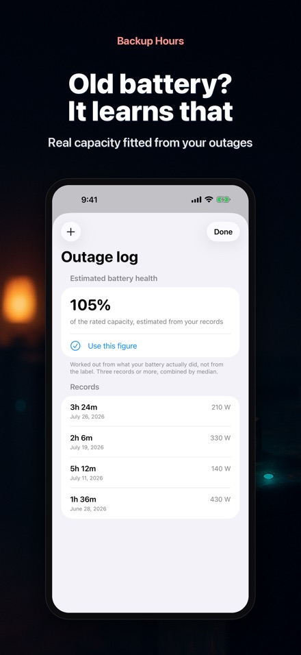 Backup Hours: Outage Time 9