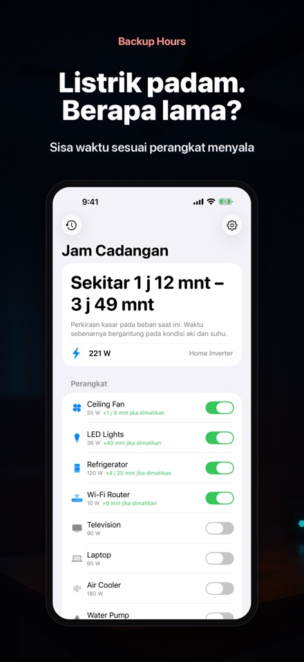 Backup Hours: Baterai Tahan