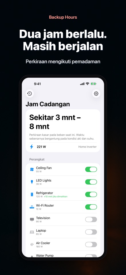 Backup Hours: Baterai Tahan 5