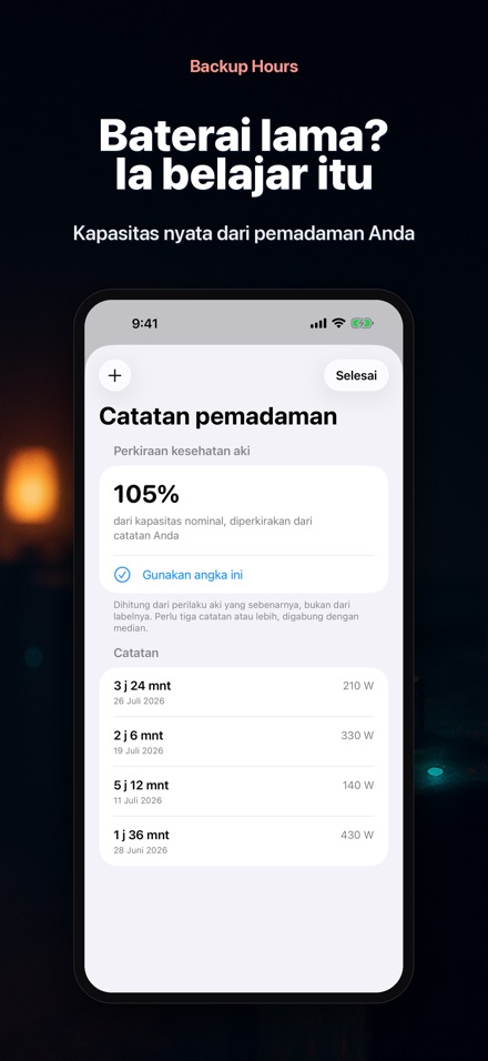 Backup Hours: Baterai Tahan 9