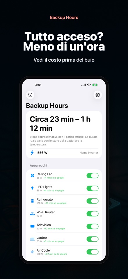 Backup Hours: ore di batteria 3