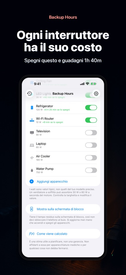 Backup Hours: ore di batteria 4