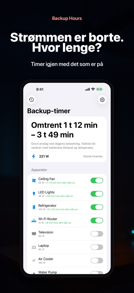 Backup Hours: Batteritid