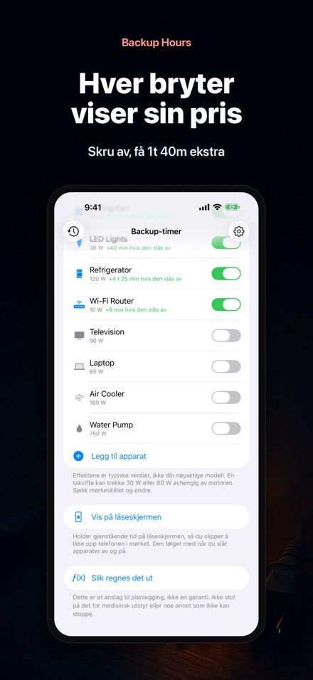 Backup Hours: Batteritid 4