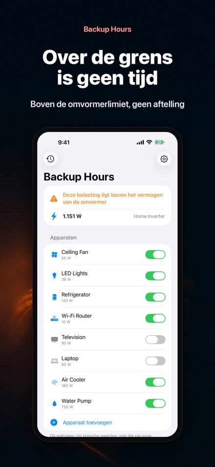 Backup Hours: accu-uren 6