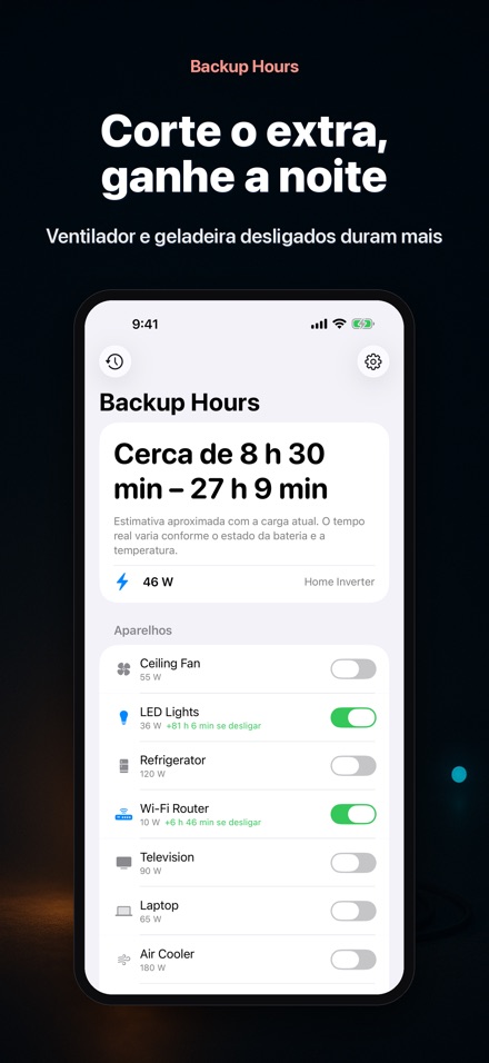 Backup Hours: autonomia 2