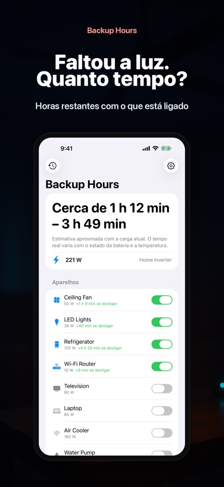 Backup Hours: horas de bateria
