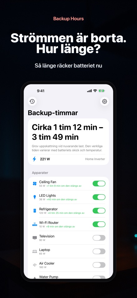 Backup Hours: Batteritid