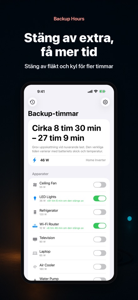 Backup Hours: Batteritid 2