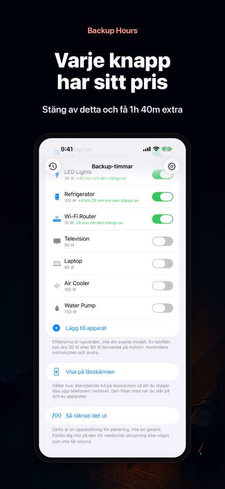 Backup Hours: Batteritid 4