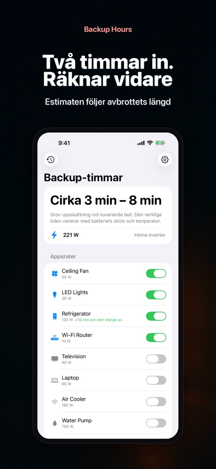 Backup Hours: Batteritid 5