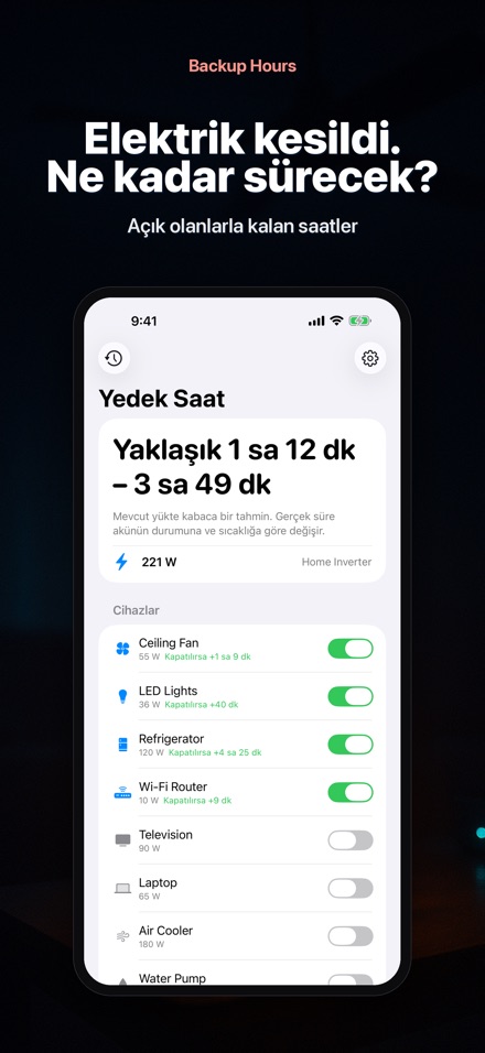 Backup Hours: Akü Kaç Saat