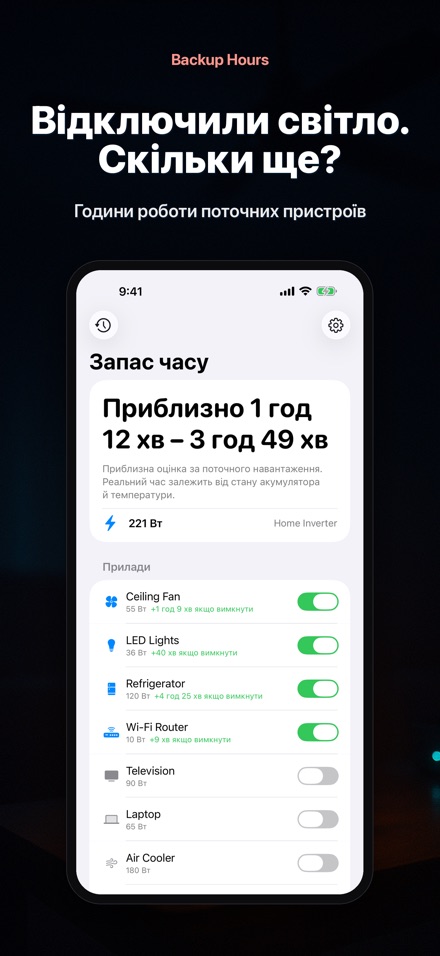 Backup Hours: години АКБ