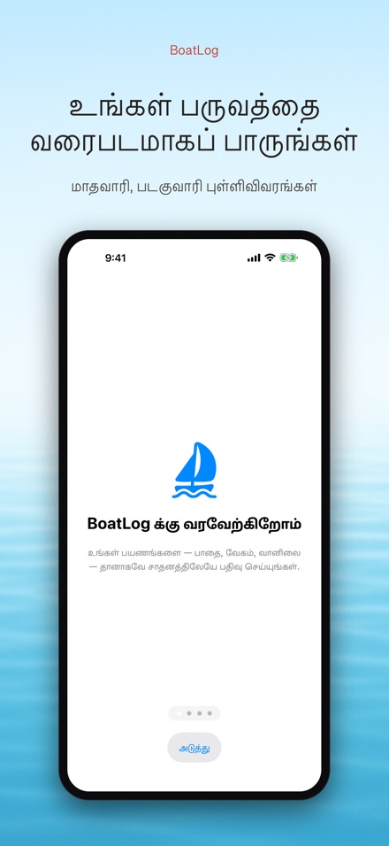 BoatLog: படகு பதிவேடு 3