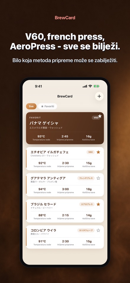 BrewCard: Recepti za Kavu 6