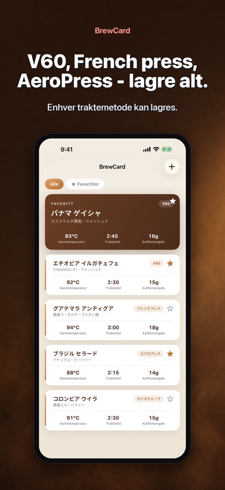 BrewCard: Kaffe Oppskriftskort 6