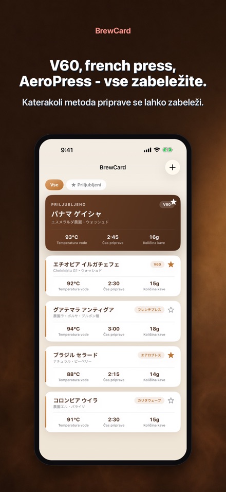 BrewCard: Recepti za Kavo 6
