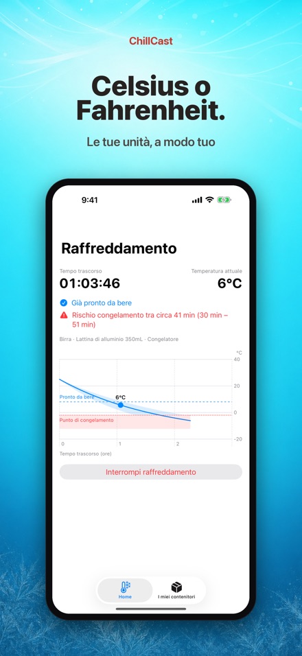 ChillCast: timer per bibite 7