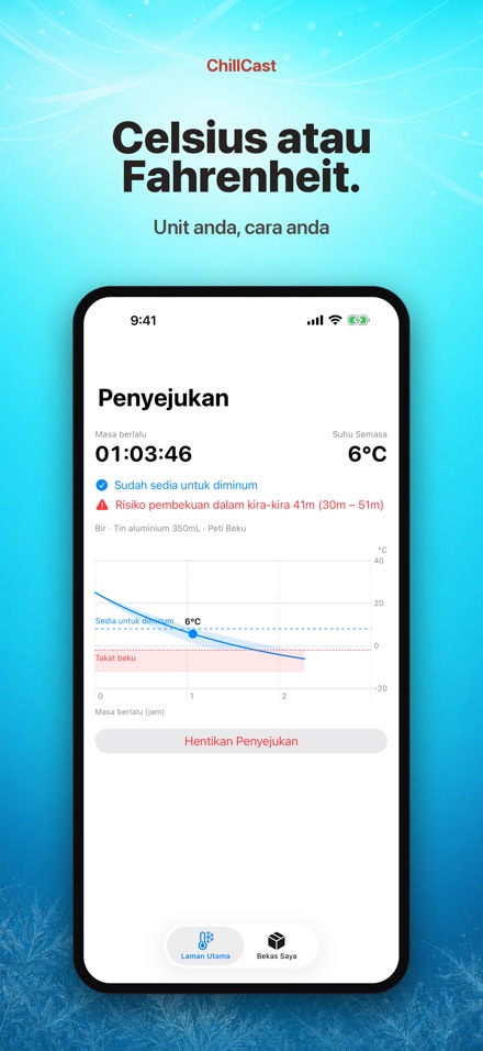 ChillCast: pemasa sejuk 7