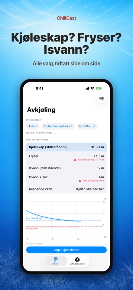 ChillCast: kjøletimer 3
