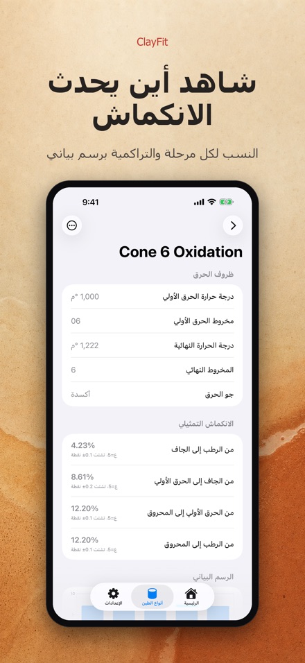 ClayFit: انكماش الطين 4