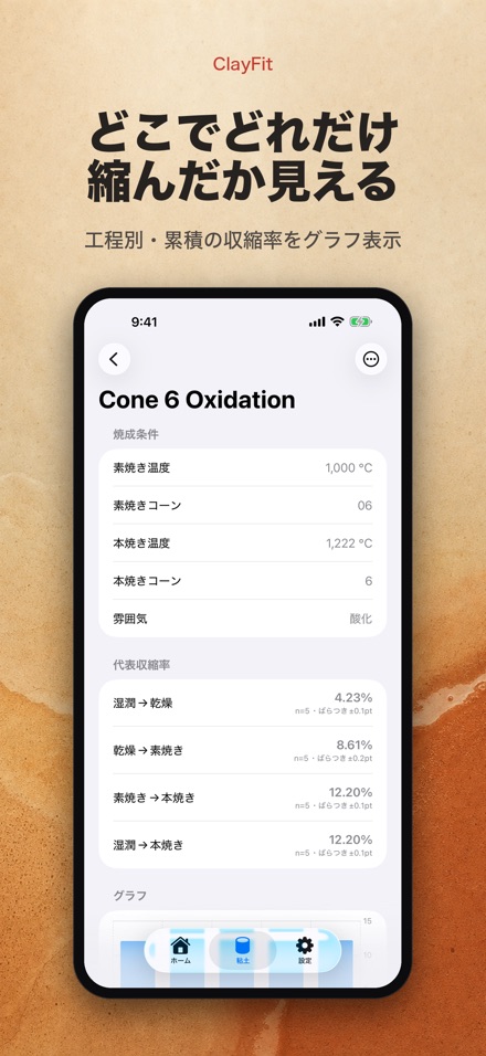 ClayFit: 粘土収縮率 4