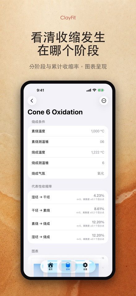 ClayFit：陶土收缩率 4