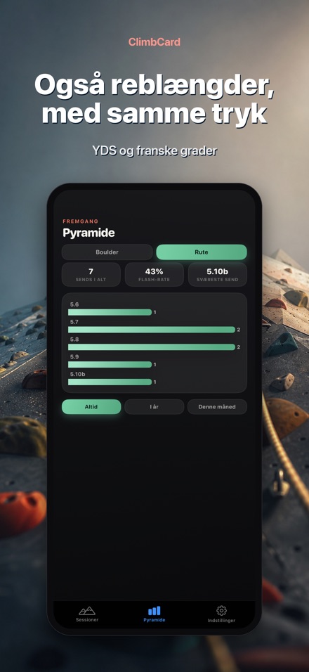 ClimbCard: Klatrelog 5