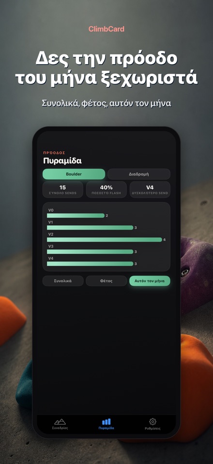 ClimbCard: Αναρρίχηση 8