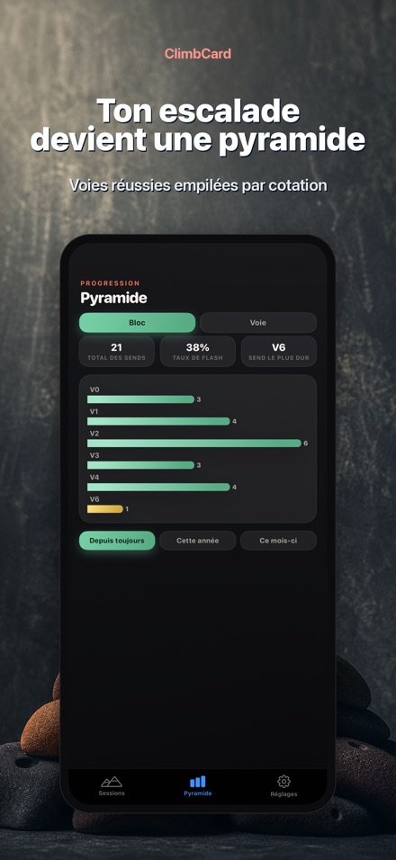ClimbCard: Carnet Escalade 2