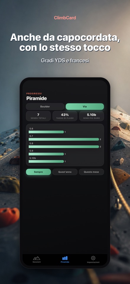 ClimbCard: Diario Arrampicata 5