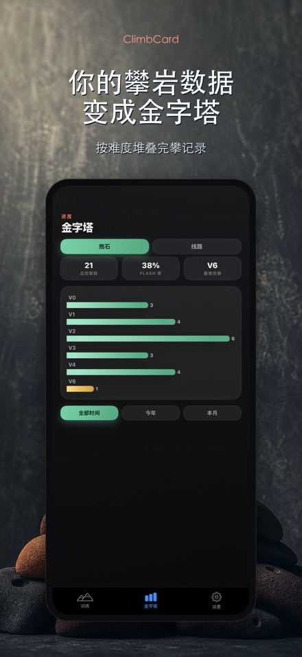 ClimbCard：攀岩记录 2