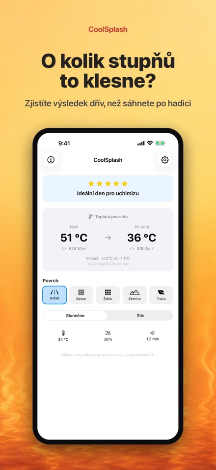 CoolSplash: ochladí zalévání?