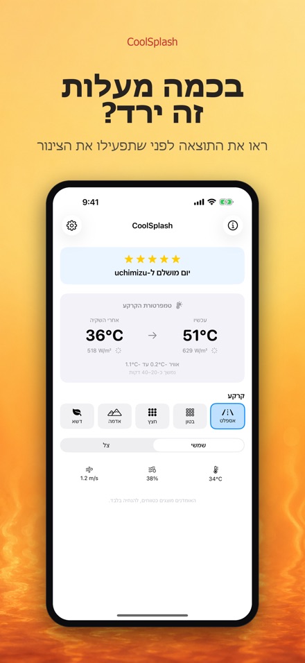 CoolSplash: הרטבה מקררת?