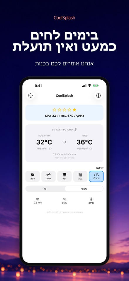 CoolSplash: הרטבה מקררת? 4