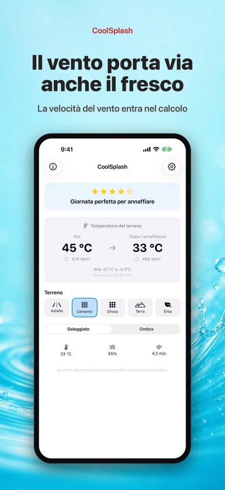 CoolSplash: rinfresca il suolo 5