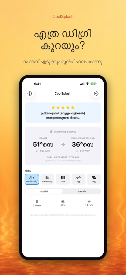 CoolSplash: നന തണുപ്പിക്കുമോ?