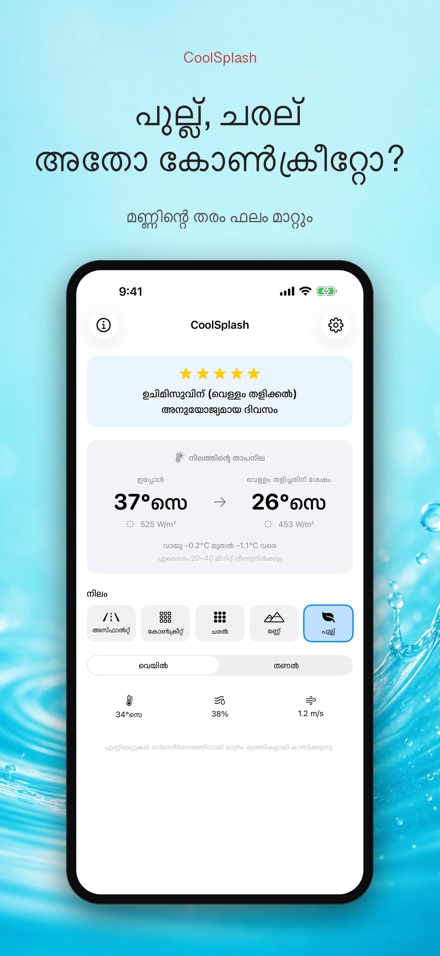 CoolSplash: നന തണുപ്പിക്കുമോ? 2