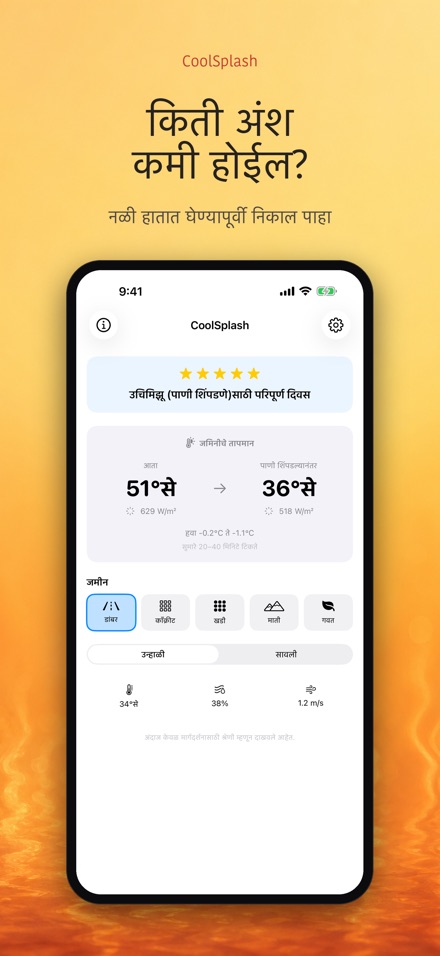 CoolSplash: पाणी थंडावा देते?