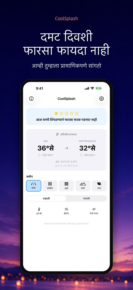 CoolSplash: पाणी थंडावा देते? 4