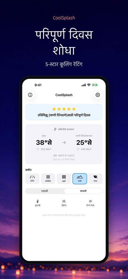 CoolSplash: पाणी थंडावा देते? 6