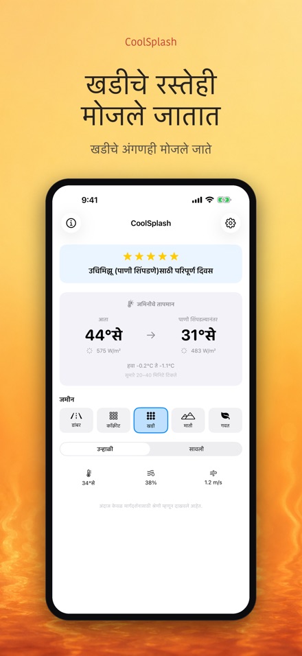 CoolSplash: पाणी थंडावा देते? 7