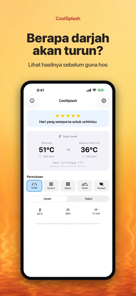 CoolSplash: siraman sejukkan?